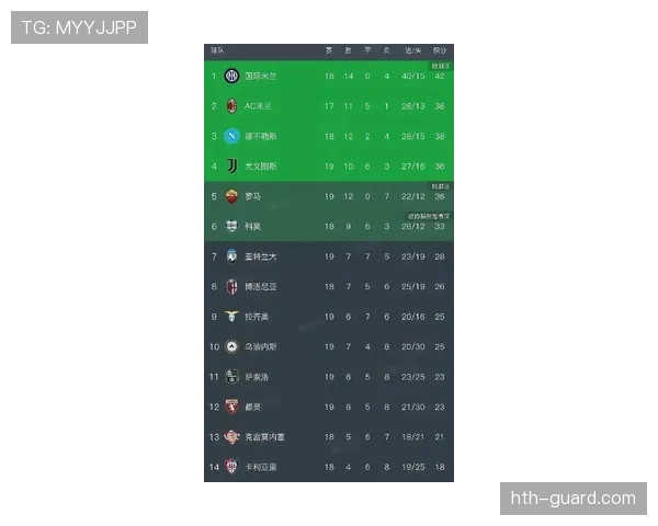 国米进攻火力全开，新赛季数据彰显效率飞跃