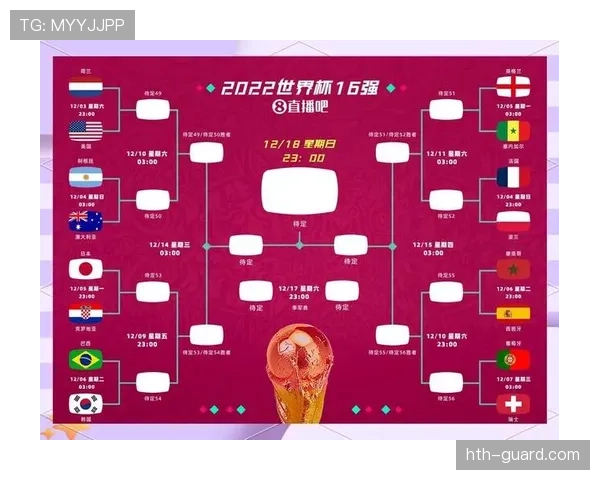 2026世界杯第三名出线需要多少分 2026世界杯第三名出线需要多少分