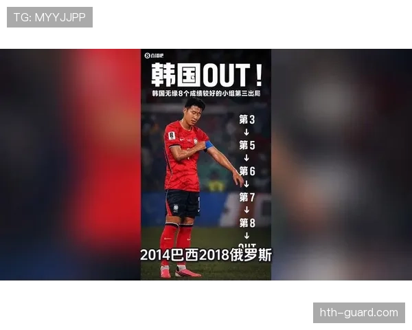 韩国小组第三无缘晋级：世界杯A组结果回顾